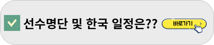 메가박스 앱, 제휴카드 바로가기