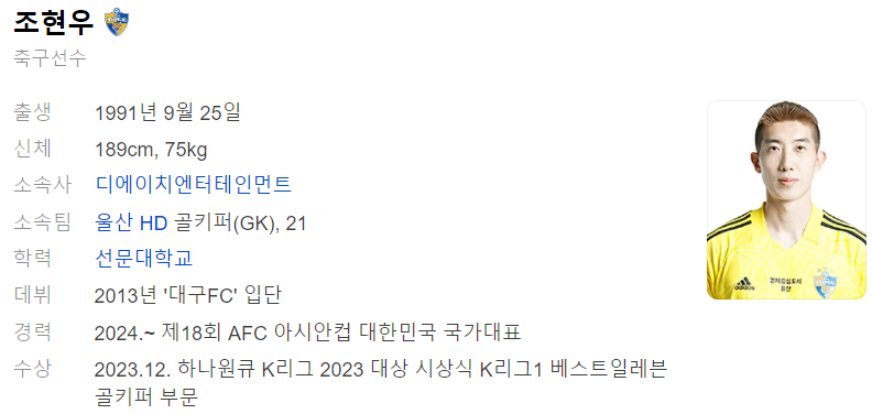 조현우 프로필_출처 : 다음 인물검색