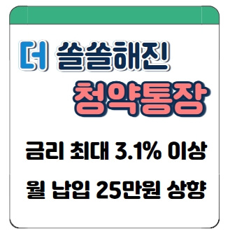 청약 25만원 언제부터? 금리인상과 청약 혜택 확대