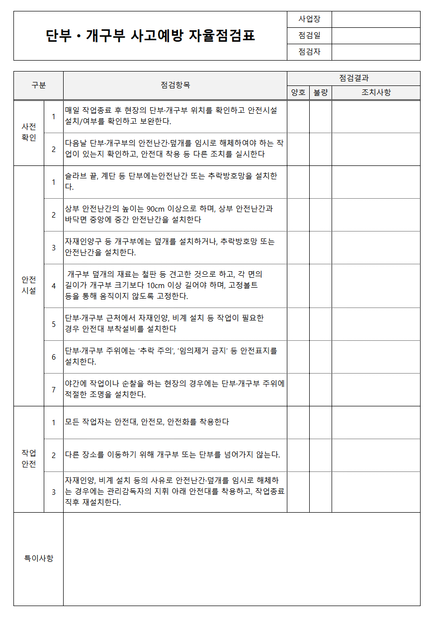 단부,개구부 사고예방 자율점검표