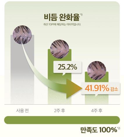 려루트젠-두피-에센스-성분-효과