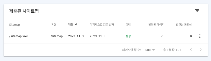구글서치콘솔-sitemap.xml등록방법