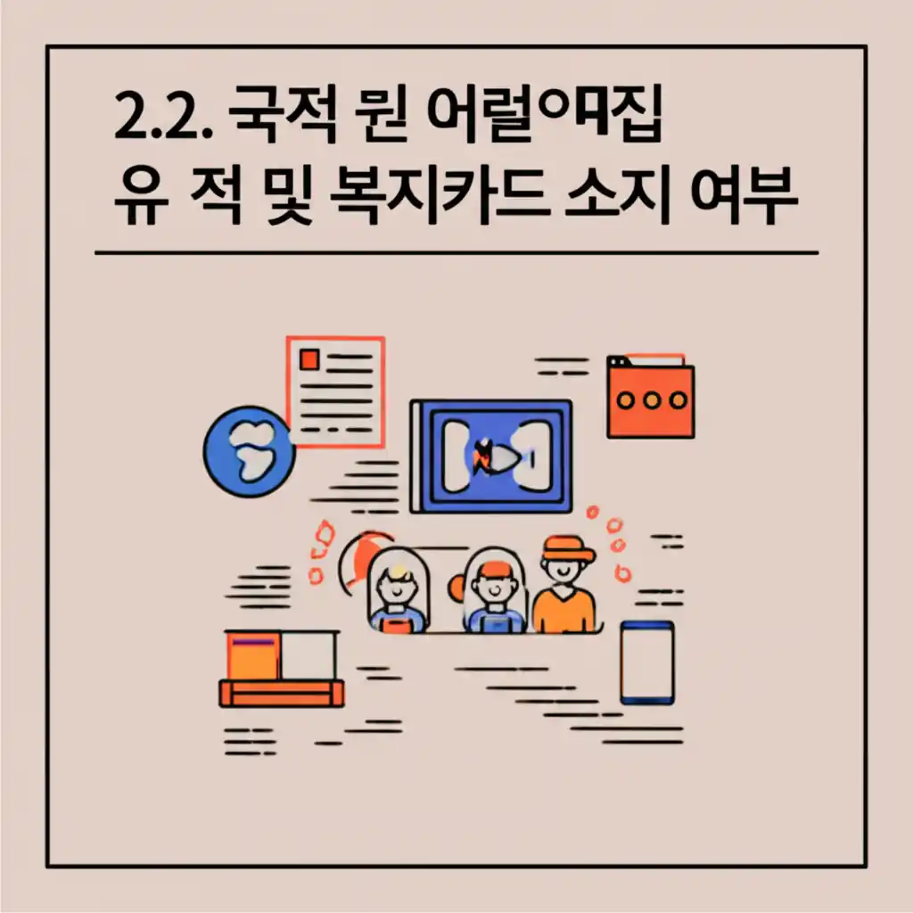 2.2. 유치원 어린이집 유아학비 지원의 국적 및 복지카드 소지 여부 자격 요건을 설명하는 그림.