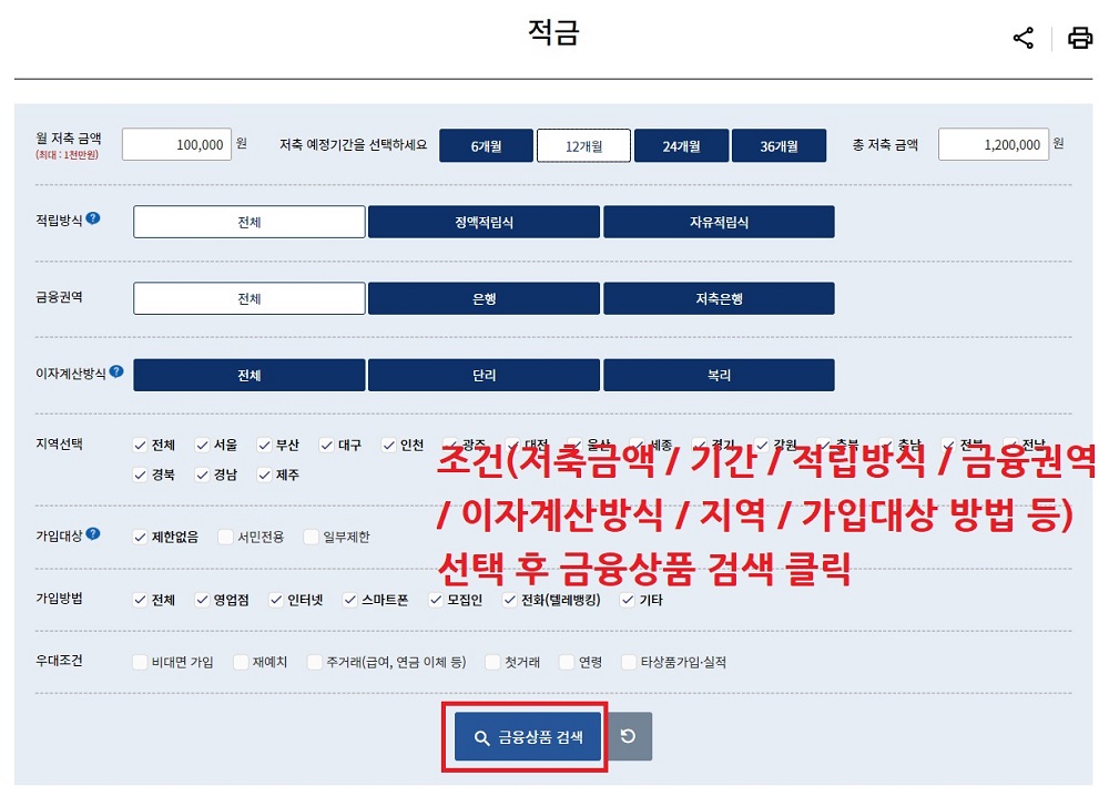 금리비교방법