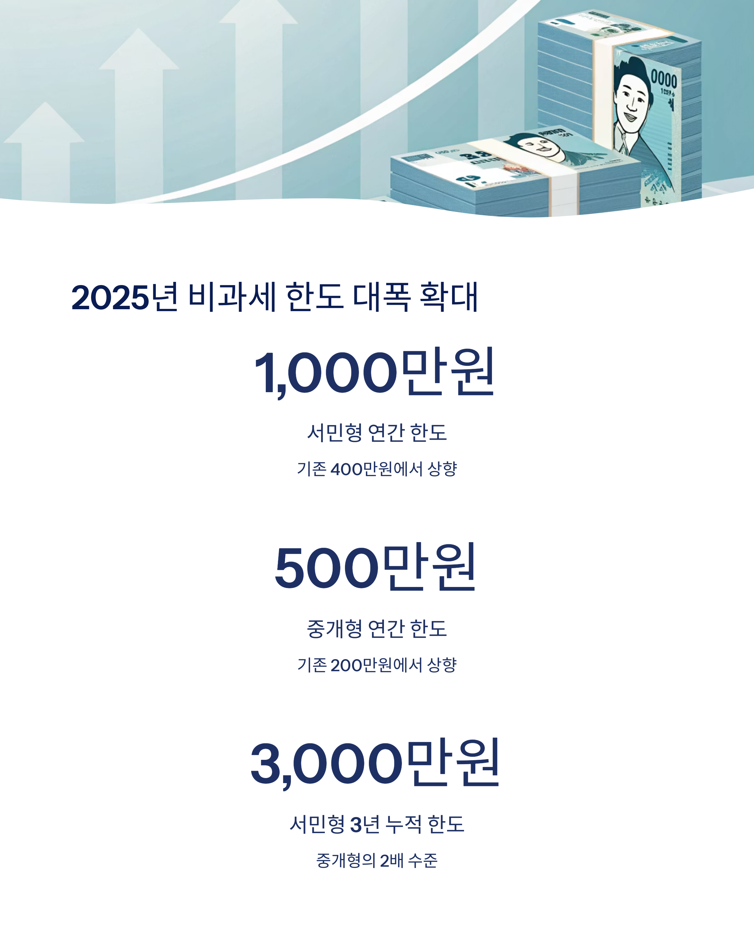 ISA 개정안 기준, 서민형 vs 중개형 ISA 절세 비교