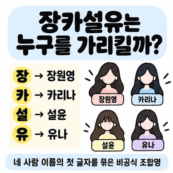 장카설유가 장원영 카리나 설윤 유나의 앞글자를 묶은 표현임을 정리한 이미지