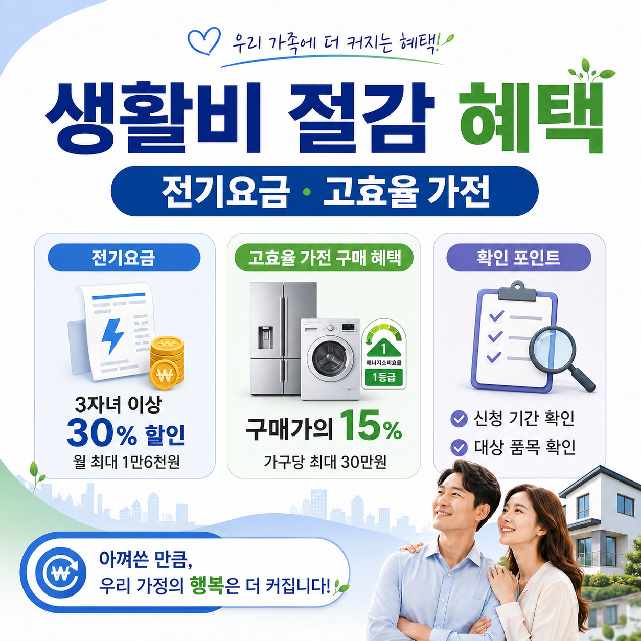 다자녀 가구의 공항 주차&middot;고속도로 통행료 할인과 생활비 혜택을 설명하는 이미지
