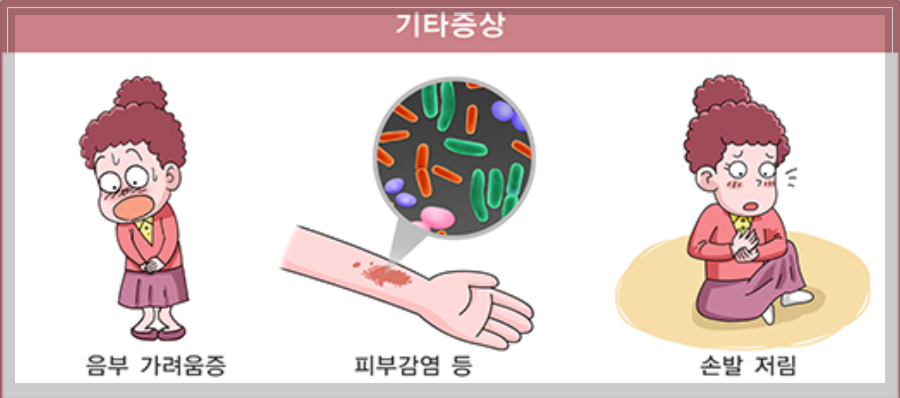 당뇨병의 증상 