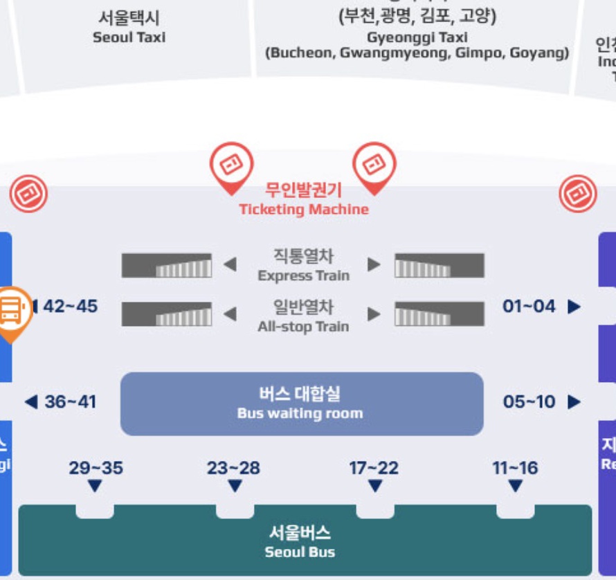 인천공항 제2여객터미널 N8842공항버스 탑승장소