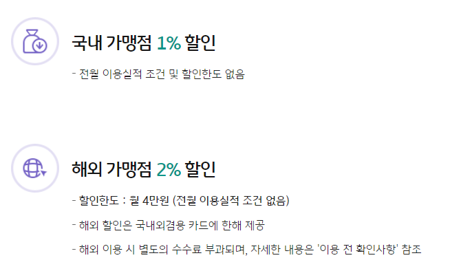 위시올 신용카드