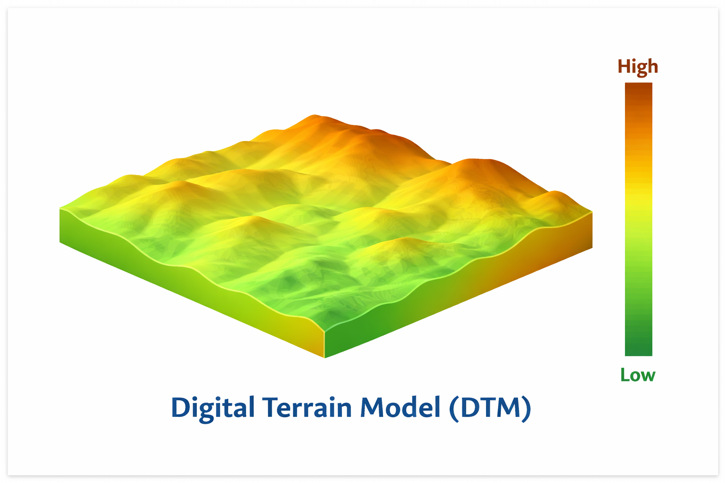 DTM(Digital Terrain Model) 3D 지형 모델 시각화
