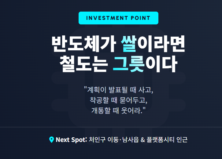 GTX-A 구성역, 용인의 새로운 중심