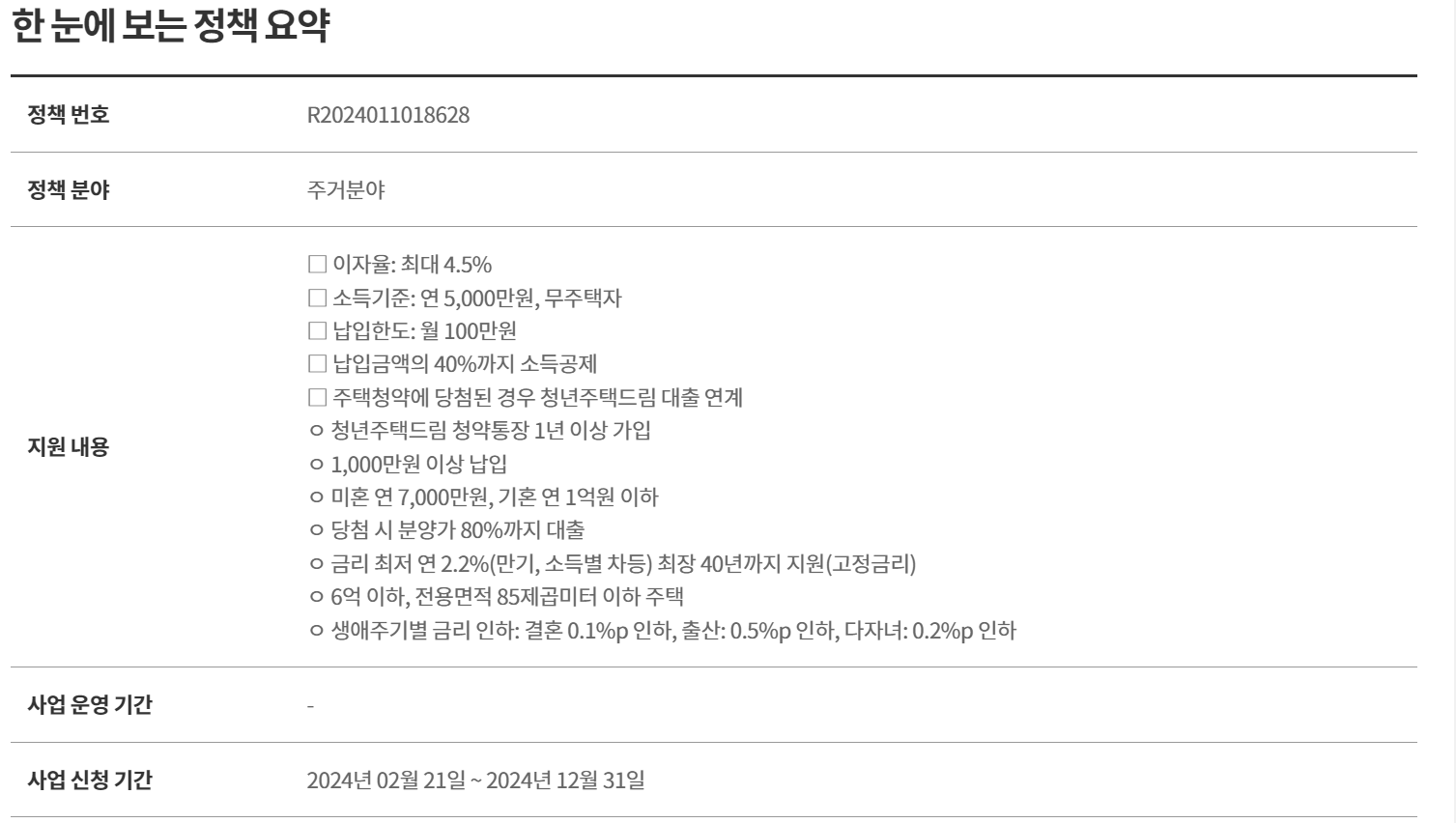 청년 주택 드림 청약 통장 지원 내용에 대한 핵심 설명