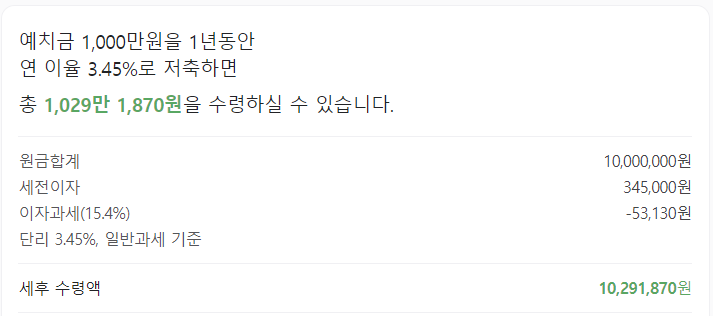 신한은행 마이플러스 정기예금 기본금리 적용 후 만기 후 금액