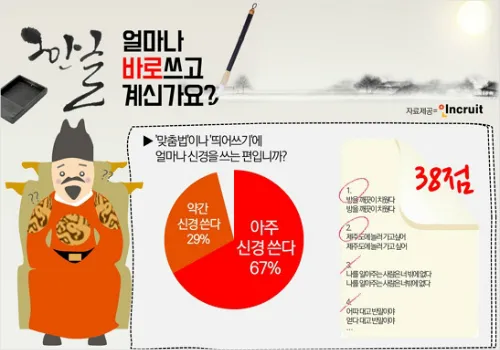 어따대고 얻다대고 맞춤법 맞는 표현_7