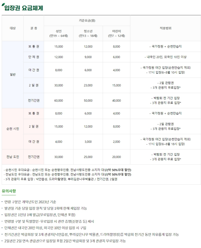입장권