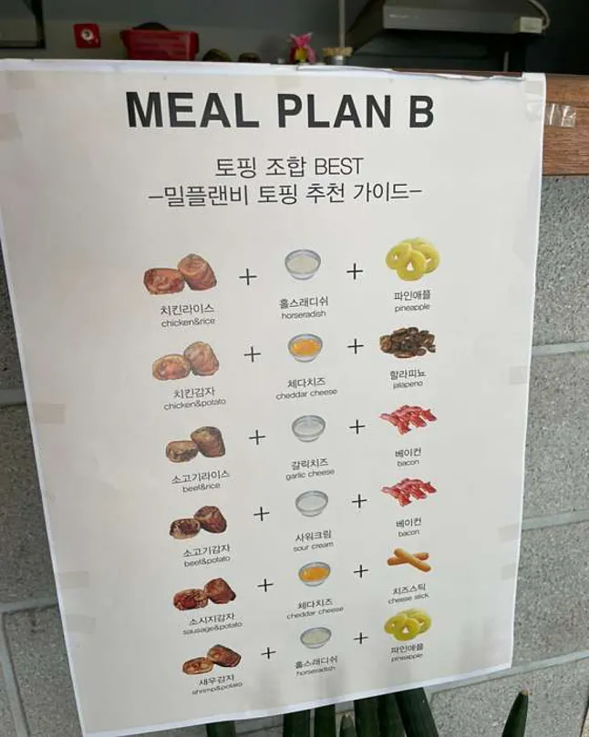 림네일