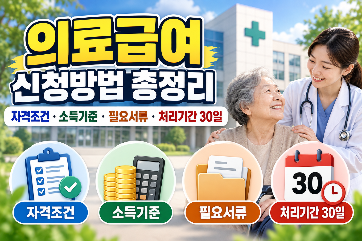 의료급여 신청방법 총정리｜자격조건&middot;소득기준&middot;필요서류&middot;처리기간 30일 관련 사진