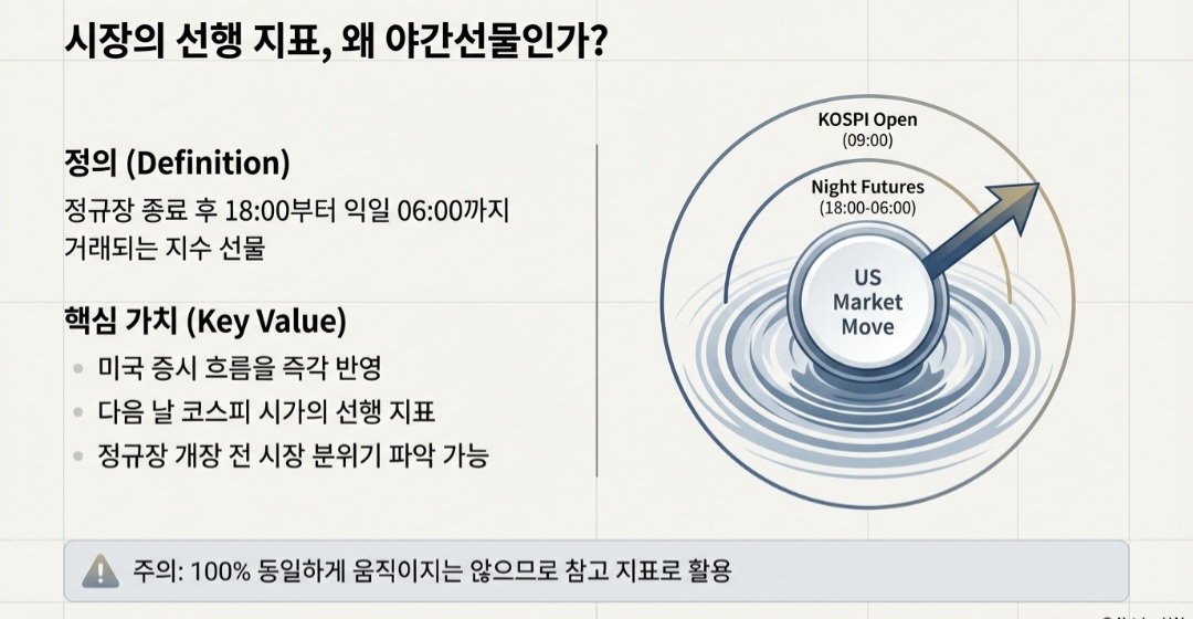 코스피200야간선물-사진8