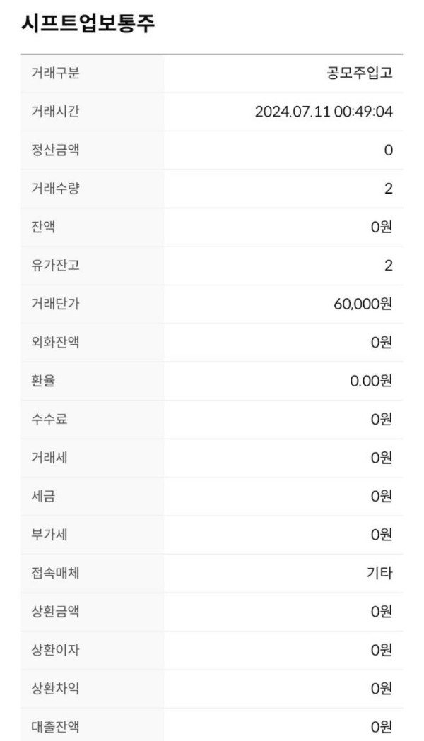 시프트업보통주 입고