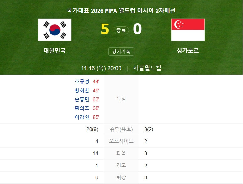 2026년 월드컵 예선 대한민국 싱가포르 경기 결과
