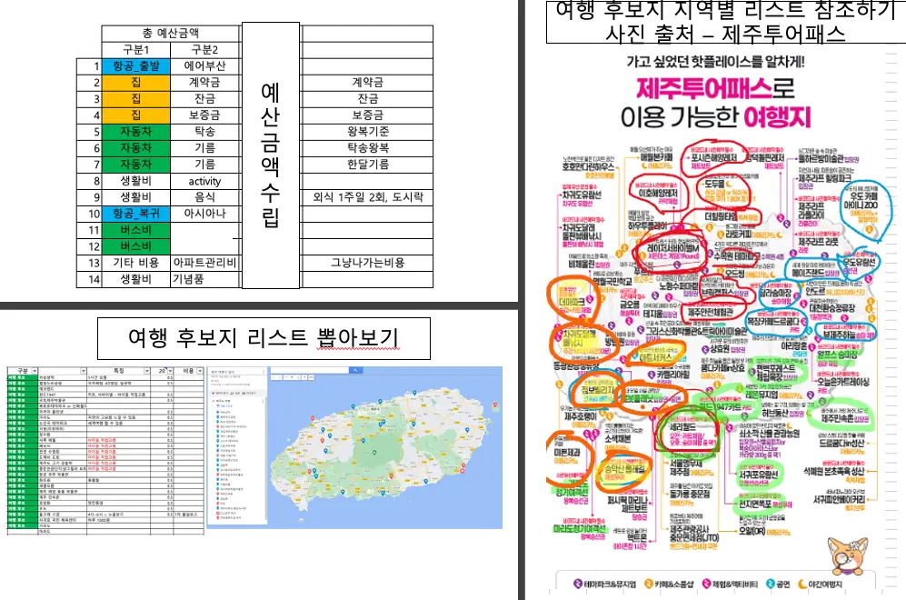 예산과 여행 후보지 리스트 뽑는 사진
