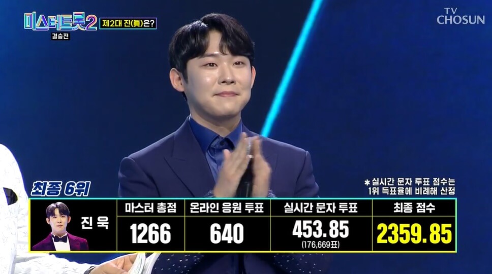 미스터 트롯2 결승진출자명단