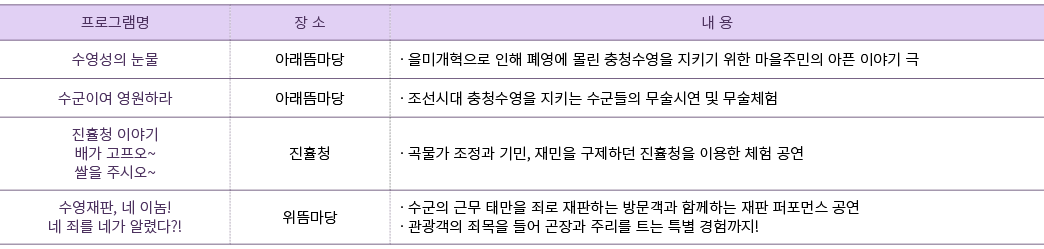 보령 문화유산 야행