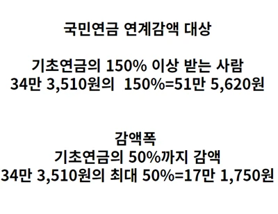 2025년기준 기초연금 감액대상과 감액폭