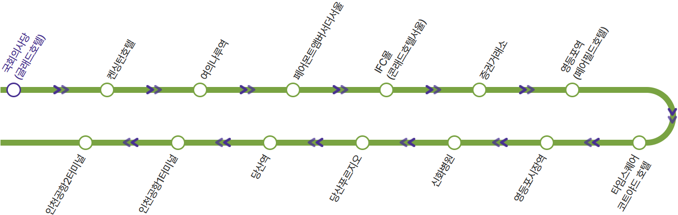 6007번 공항버스 노선도 공항방향
