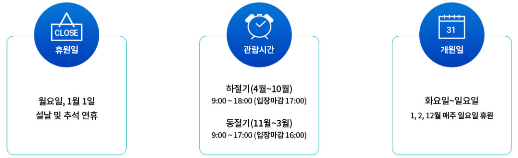 국립수목원 안내