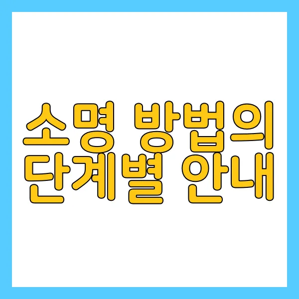 개인회생