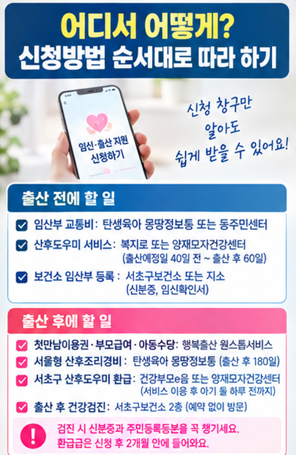 서초구 출산지원금, 첫째 370만원부터 산후도우미 비용 90% 돌려받는 법