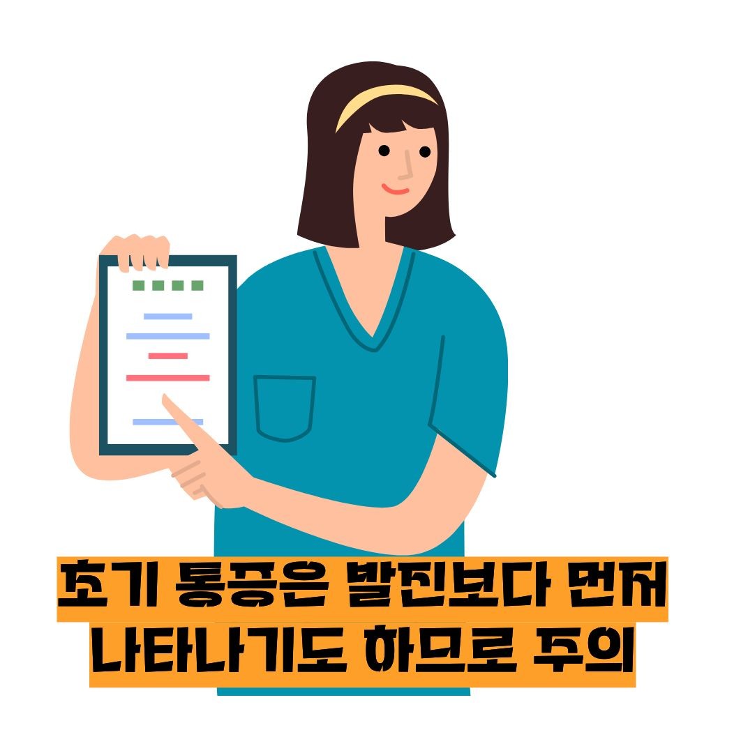 대상포진 초기증상