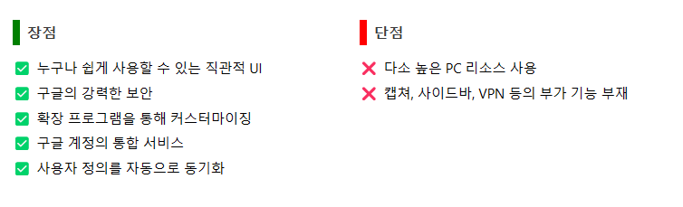 크롬 다운로드