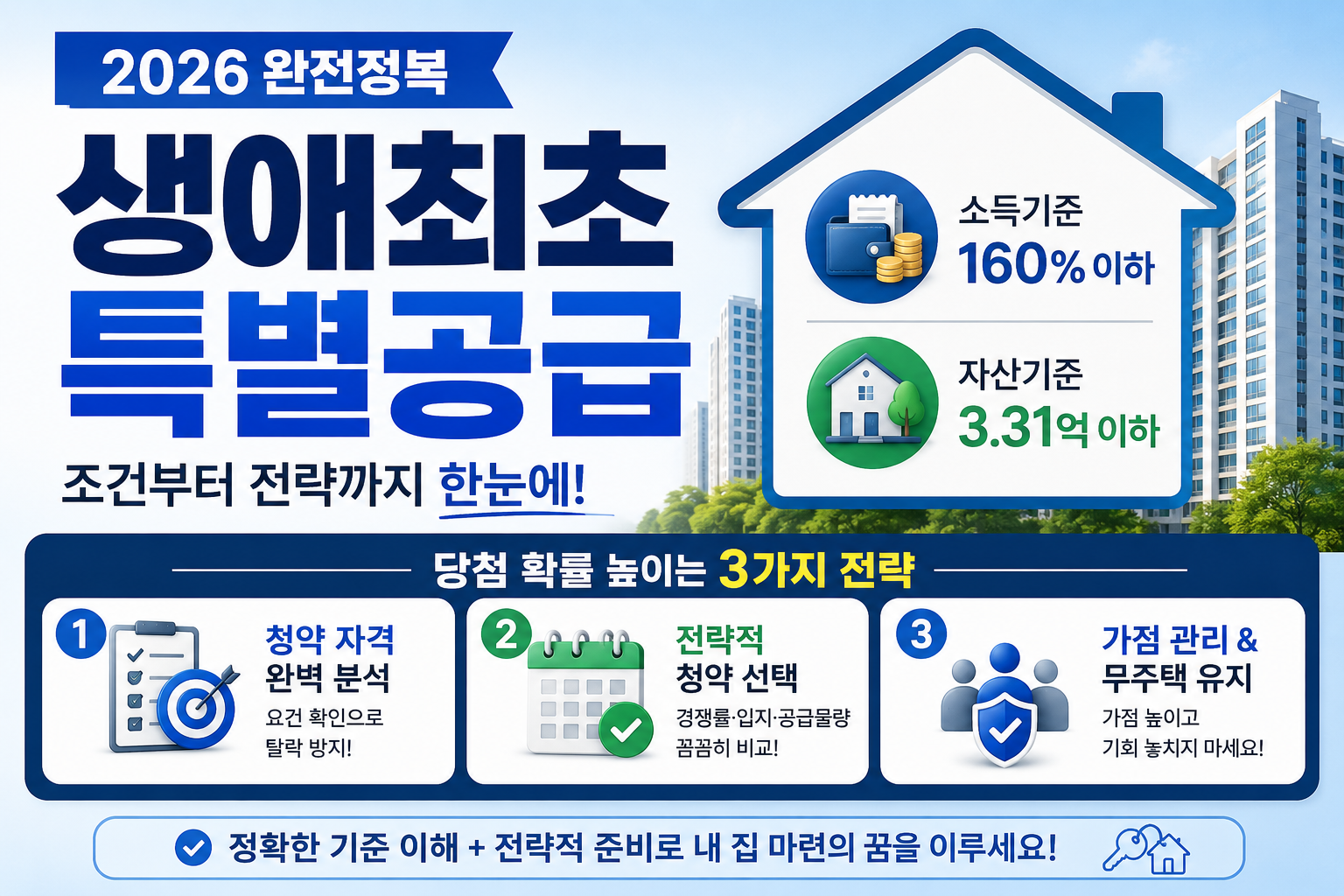 생애최초 특별공급