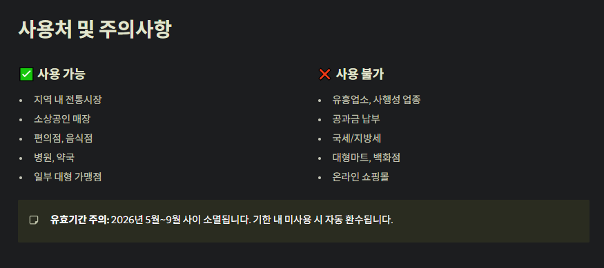 민생지원금 사용처 및 주의사항