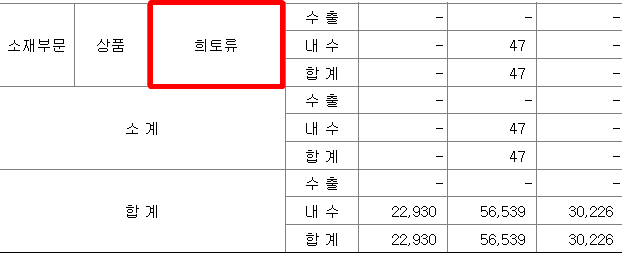 희토류관련주텔레필드