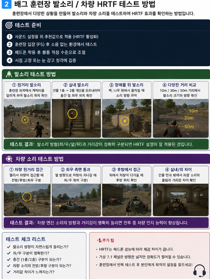 배그 훈련장에서 총소리, 집 안 발소리, 차량 소리 순서로 방향과 거리를 비교합니다.
