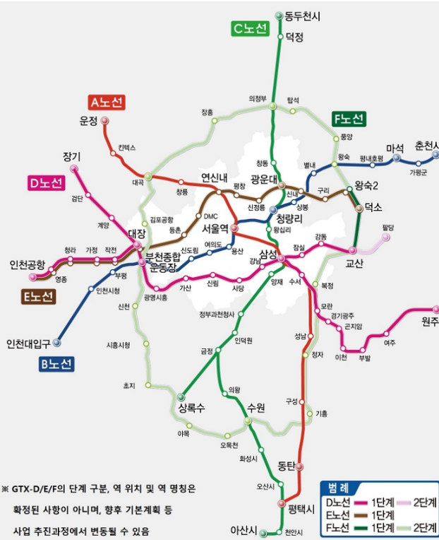 GTX A 노선도, 개통시기, 요금 한방 정리(+시간표)