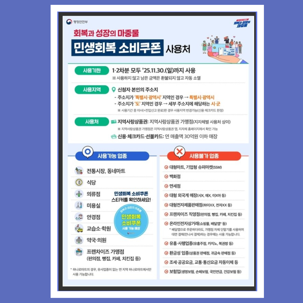 소비쿠폰 사용처