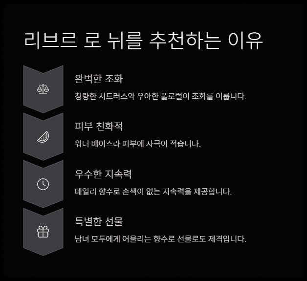 입생로랑 리브르 로 뉘 향수(+향기&#44; 특징&#44; 지속력&#44; 실제 후기)