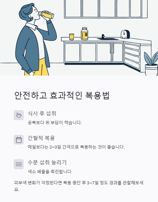 커큐민 안전하고 효과적인 복용법