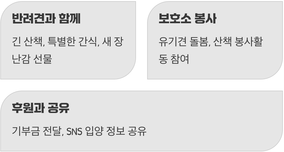 함께 기념할 수 있는 방법들