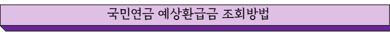 국민연금 예상환급금 조회방법 글씨 그림
