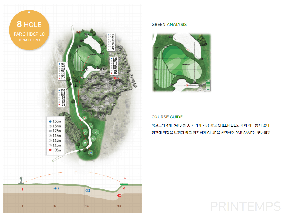 몽베르 컨트리클럽 브렝땅(봄) 코스 08