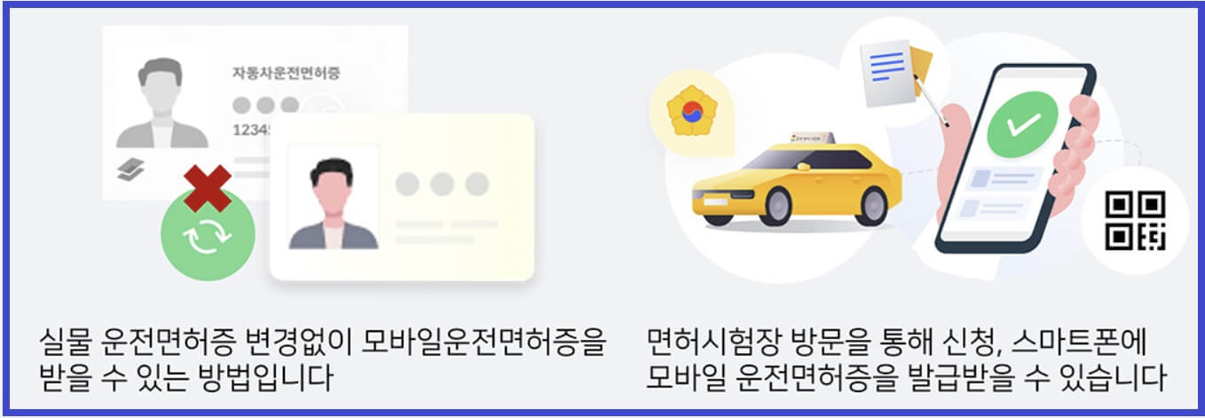 모바일 운전면허증 발급방법