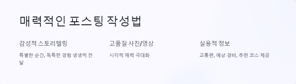 SEO전략