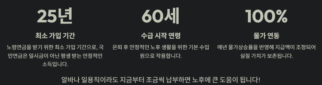 국민연금 왜 중요한가