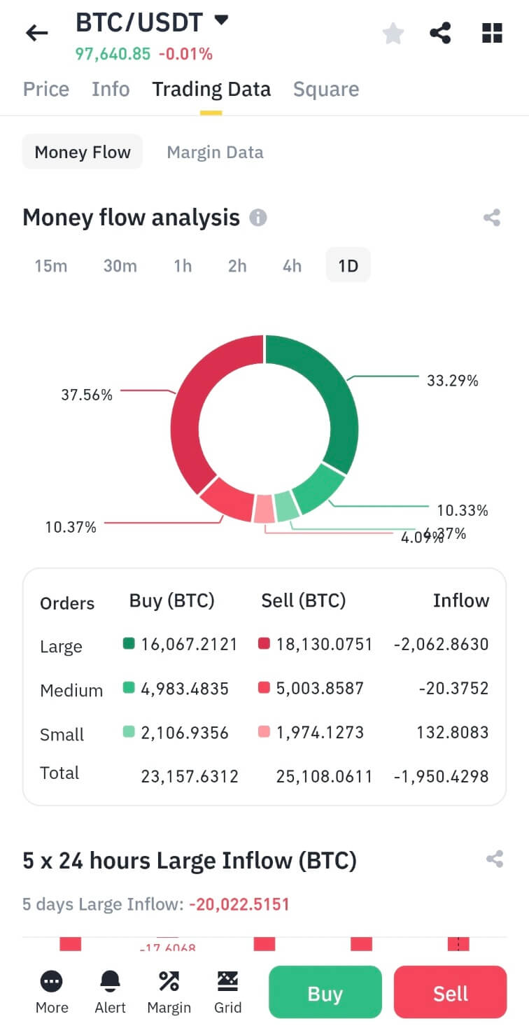비트코인 시세 전망